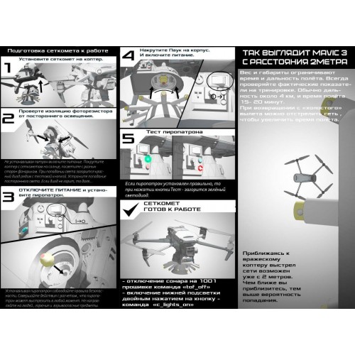 Сеткомет «Тарантул» против дронов в Анапе премиум набор