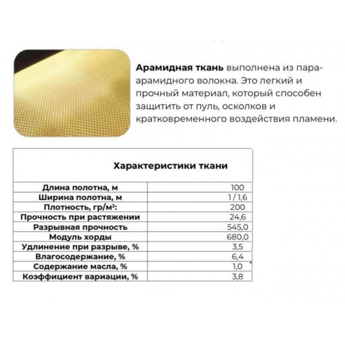 Кевлар, арамидная ткань в полотне / рулон в Анапе